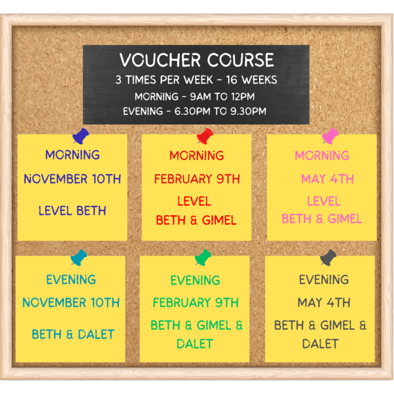 Voucher Course